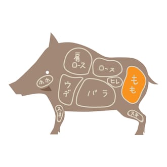 平戸いのししモモ肉 優2mmスライス 200g 焼肉・すき焼き・ しゃぶしゃぶ・牡丹鍋用 猪肉