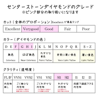 K18 シンプルダイヤモンドネックレス(0.3ct)