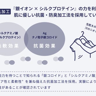 【裏表前後なし】KIDS インナー プレミアム