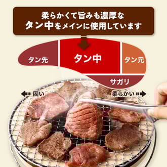 【杜の都仙台名物】厚切り牛タン　塩味　1500ｇ