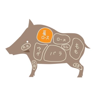 平戸いのしし肩ロース優 2mmスライス200g×2 しゃぶしゃぶ・すき焼き・ぼたん鍋用 猪肉