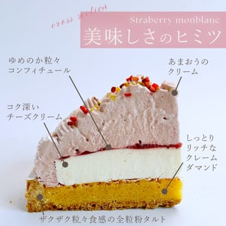 あまおうとゆめのかモンブランタルト14㎝