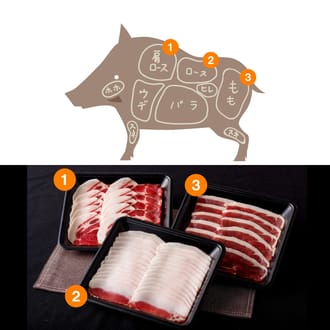 平戸いのしし食べ比べセット(ロース・肩ロース・モモ)しゃぶしゃぶ・すき焼き・ぼたん鍋用 猪肉2ミリスライス