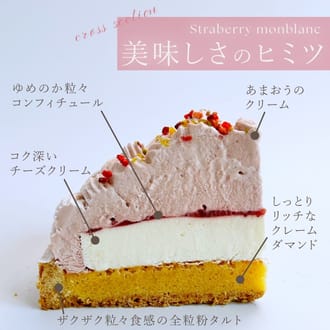 あまおうとゆめのかモンブランタルト18㎝