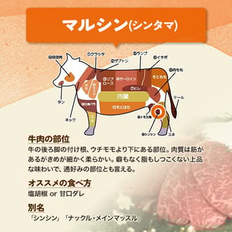 【焼肉食べ比べ3種】仙台牛ザブトン・トモサンカク・マルシン　各200g