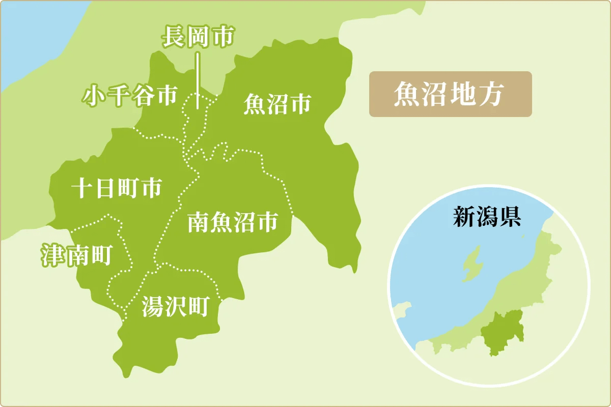 「魚沼」はどんなところ?