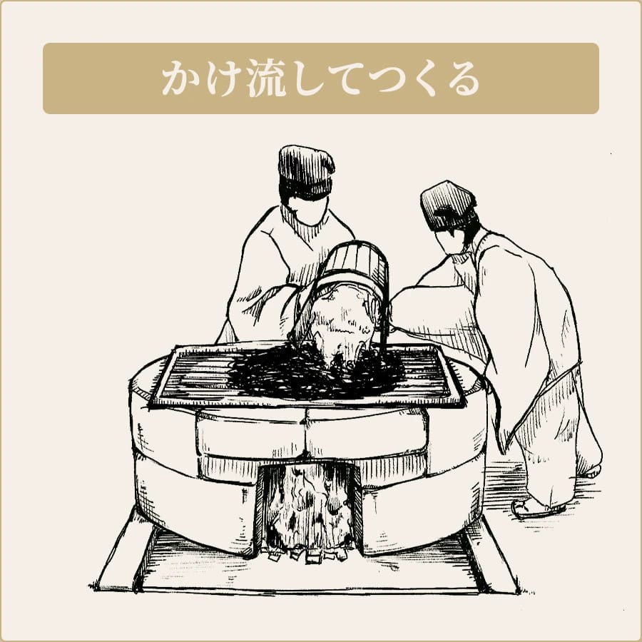 藻塩のつくり方いろいろ かけ流してつくる