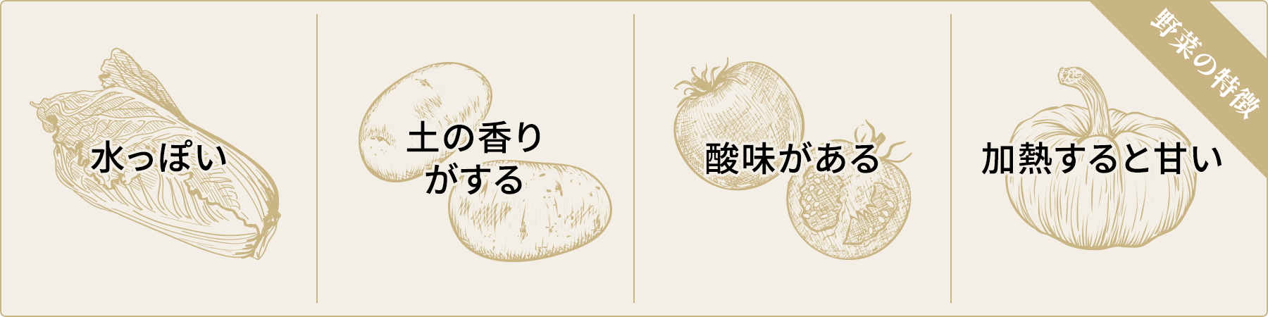 野菜の特徴で分類して考えるのがコツ